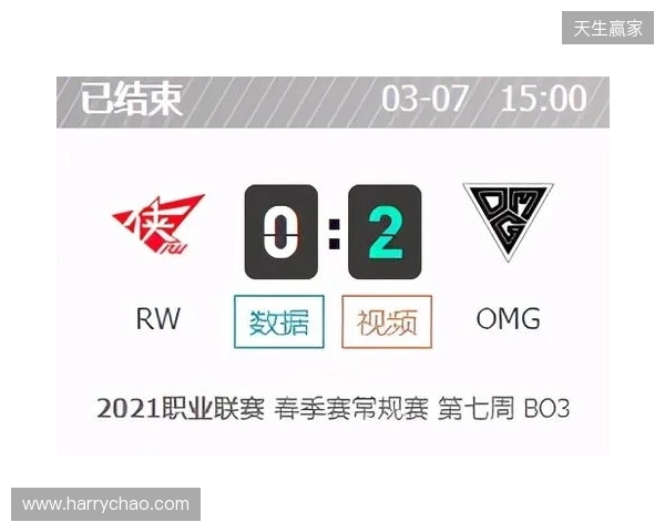 CAC 2026:游刃有余!MOUZ 2-0 MIBR CAC 2026:游刃有余!MOUZ 2-0 MIBR